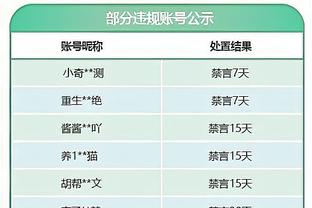 丰臻：国安强队范儿，天津最近从津门虎回到了泰达的水准